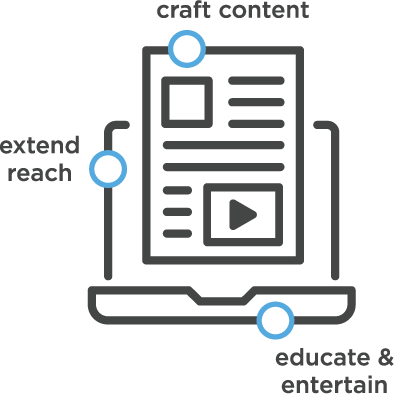 Digital Campaign Development 