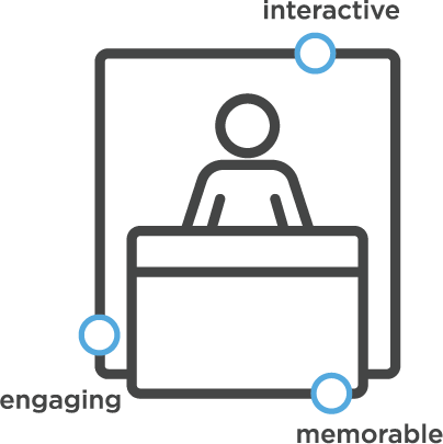 Digital Campaign Development 