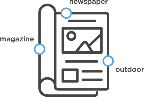 Social Campaign Management 