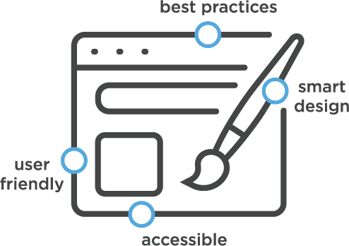 Social Campaign Management 